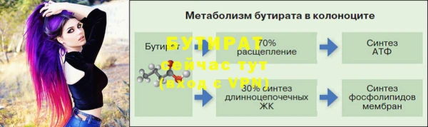 марихуана Киреевск